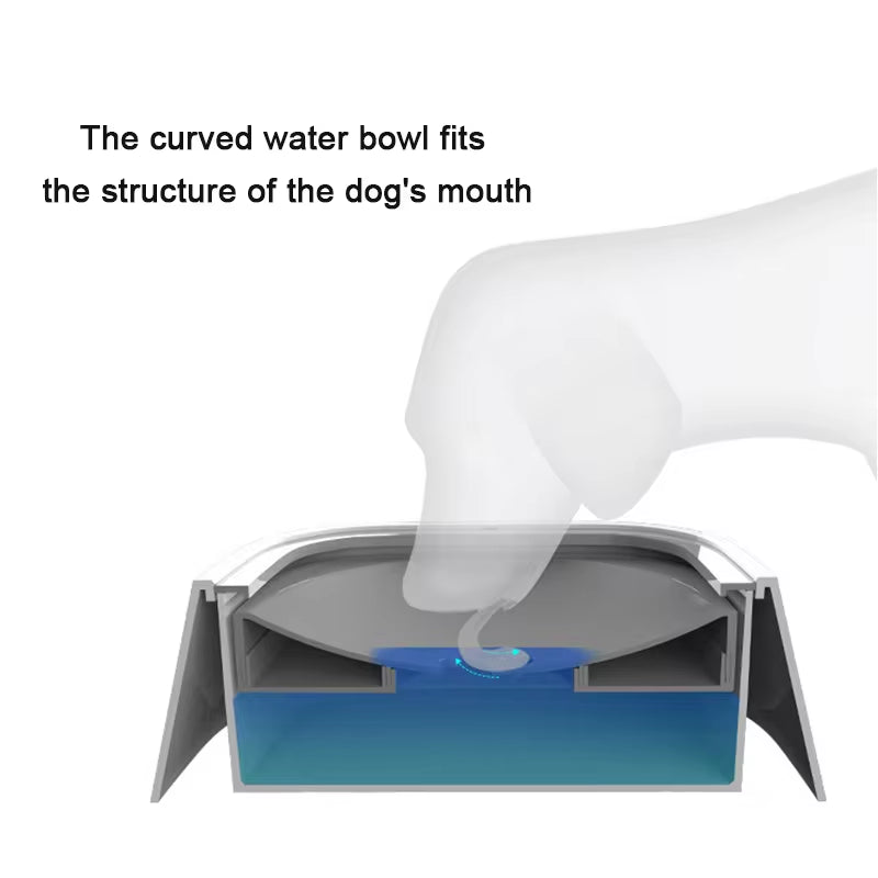 Automatic Pet Water Dispenser – Transparent Gravity Feeder for Cats & Dogs